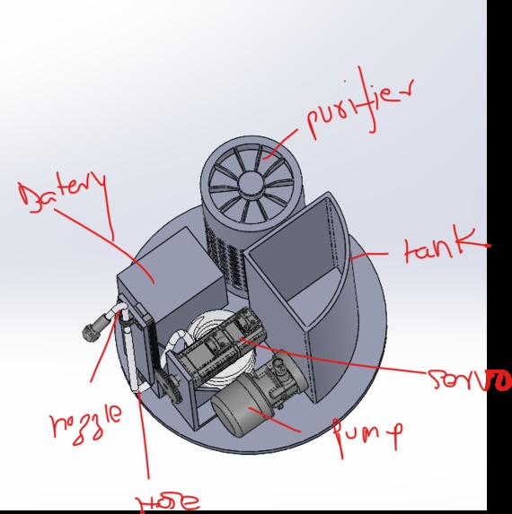 PURIFLORA: a DirtBot Accessory – screenshot 3