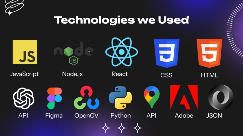 Transit.AI – screenshot 3