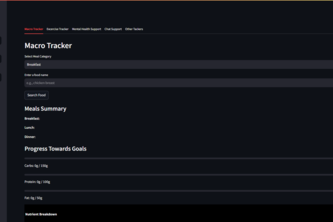 MacroFit