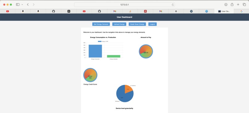 G4Guardian – screenshot 4