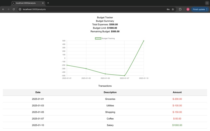 BrokeBuddy – screenshot 4