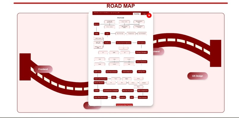 Hopportunities – screenshot 3