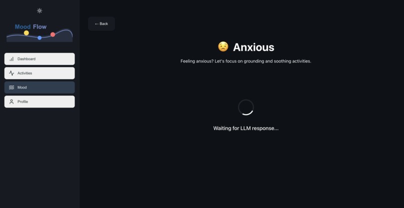 Mood Flow – screenshot 3