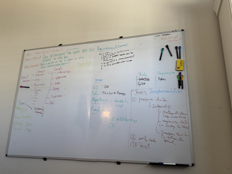 HighSchool Career Integrator System – screenshot 1
