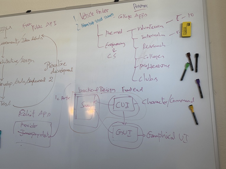 HighSchool Career Integrator System – screenshot 3