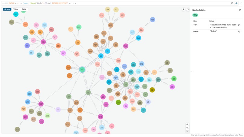 TravelMate – screenshot 5