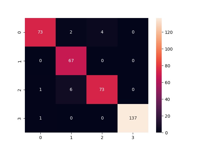 Inquisiv. – screenshot 1