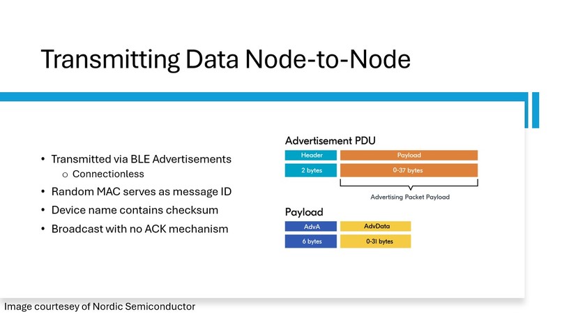 SHADE – screenshot 13