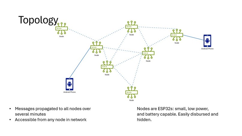 SHADE – screenshot 14