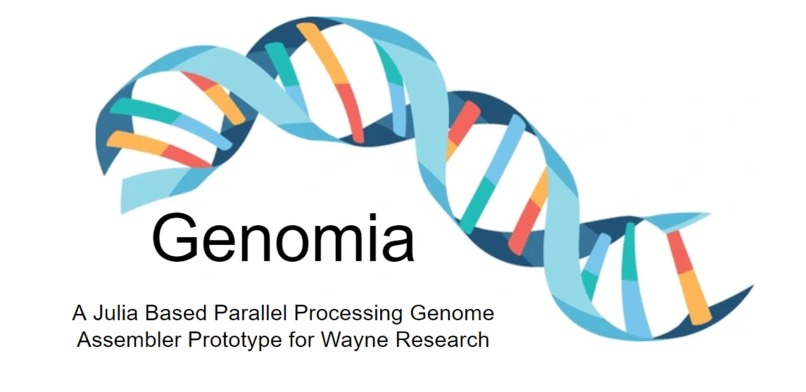 Genomia – screenshot 1