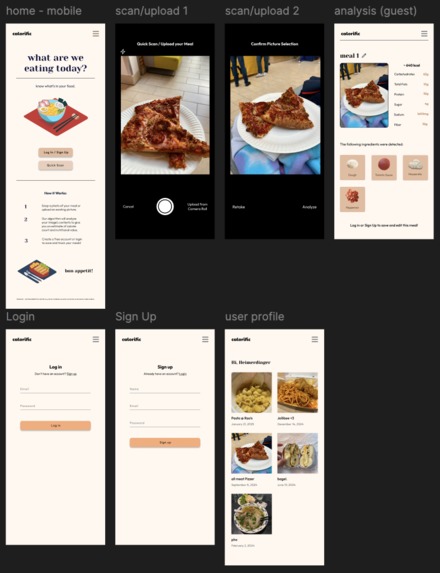 calorific – screenshot 4
