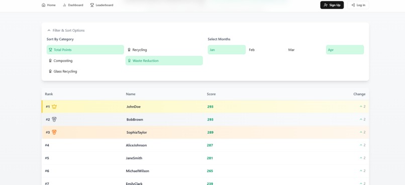 Binit – screenshot 5