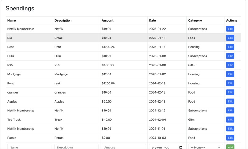 Fiscal.ly – screenshot 3
