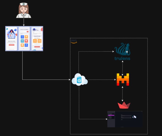 Eagle - AI Health Solutions – screenshot 1