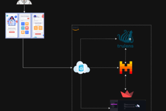 Eagle - AI Health Solutions