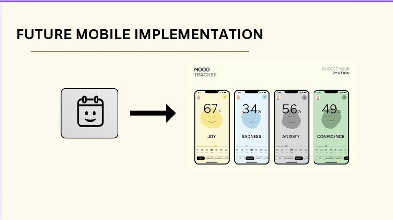 Emotif – screenshot 8