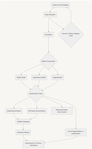 Synapse – screenshot 5