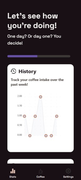 Latte Less – screenshot 3