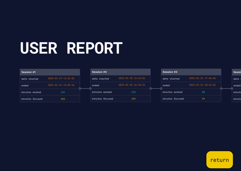 Ctrl+Zen – screenshot 5