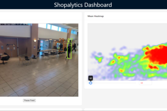 Shopalytics