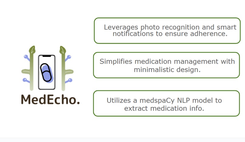 MedEcho – screenshot 2