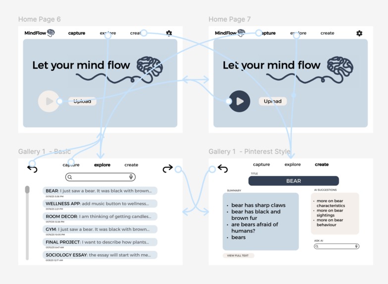 Mind Flow  – screenshot 2