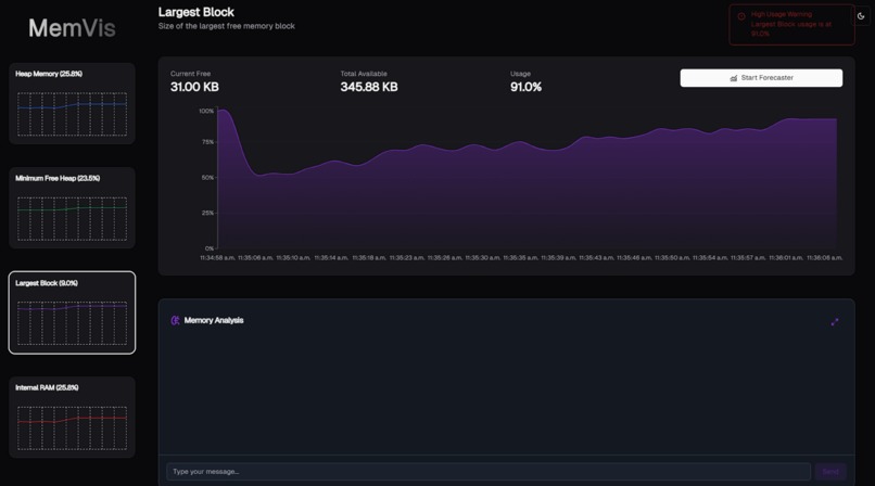 MemViz – screenshot 3