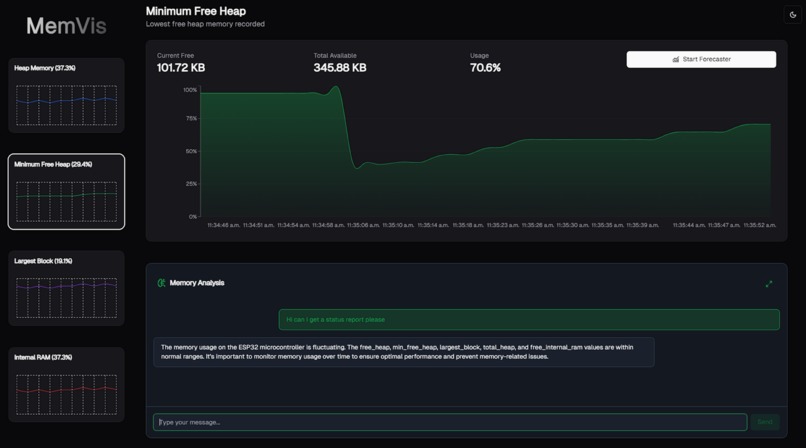 MemViz – screenshot 4