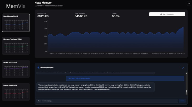 MemViz – screenshot 1