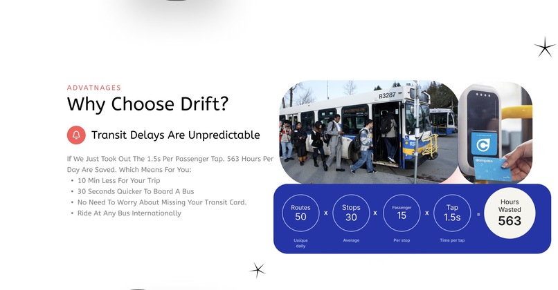 Drift – screenshot 2
