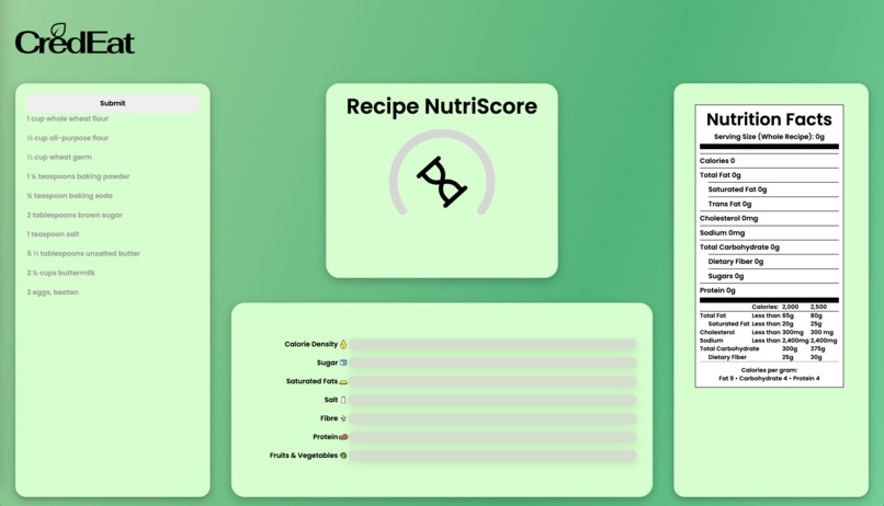 CredEat – screenshot 3
