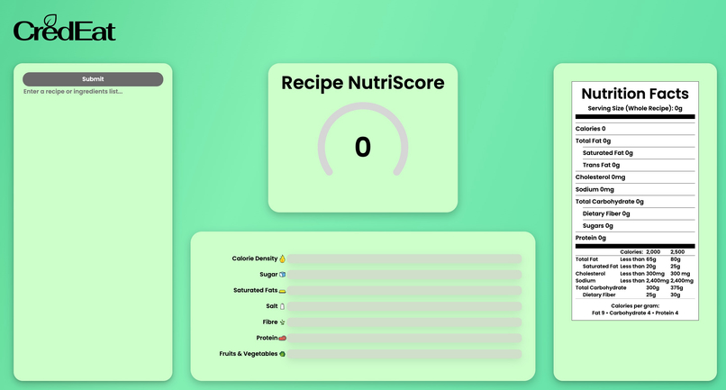CredEat – screenshot 2