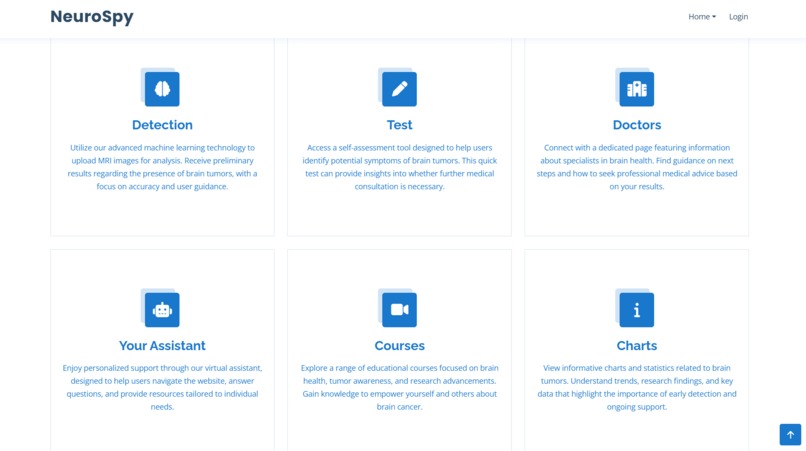 NeuroSpy – screenshot 4