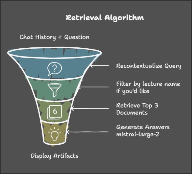 SnowTrail – screenshot 1