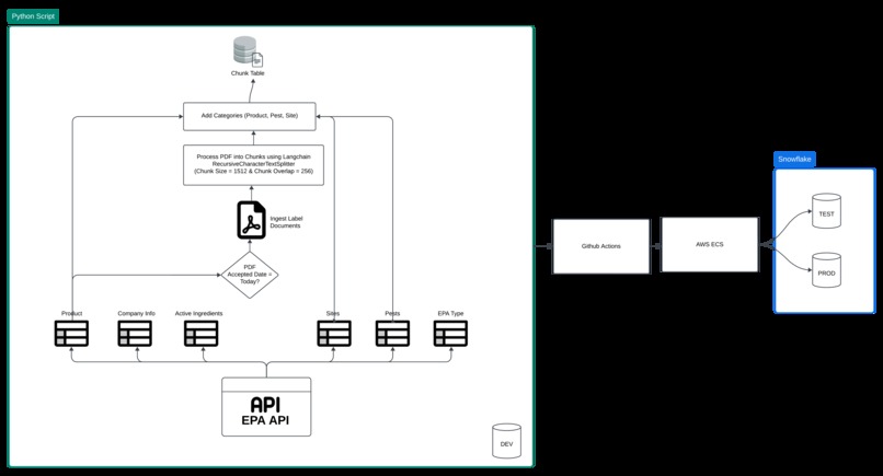 Kronia – screenshot 2