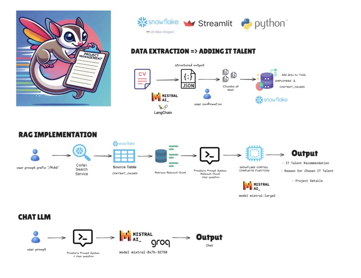 Prosterio – screenshot 2