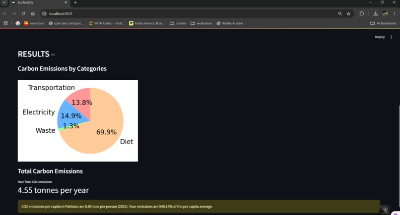 EcoTrackify – screenshot 2