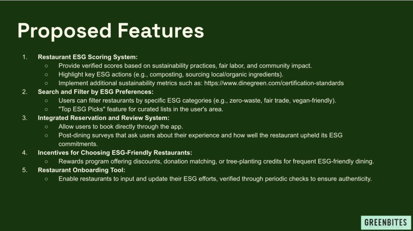 GreenBites – screenshot 2