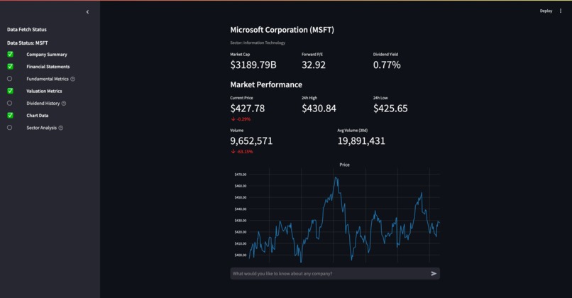 Finance_one – screenshot 2