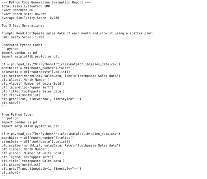 Bad Scientist AI – screenshot 3