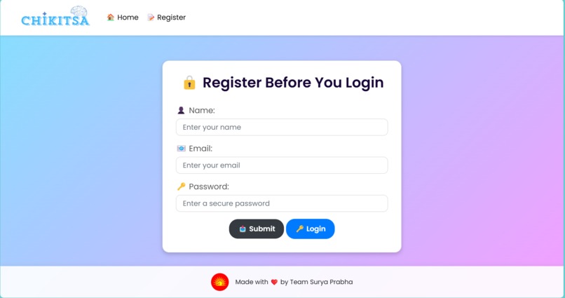 CHIKITSA – screenshot 2