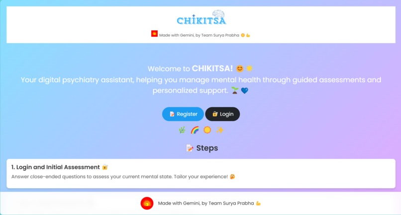 CHIKITSA – screenshot 1