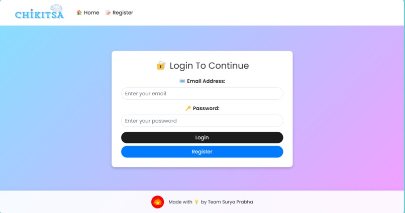 CHIKITSA – screenshot 3