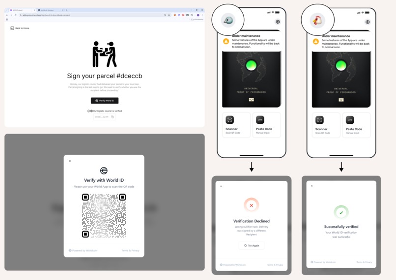 ADDA Protocol: Attestation-Driven Distribution Assurance – screenshot 7