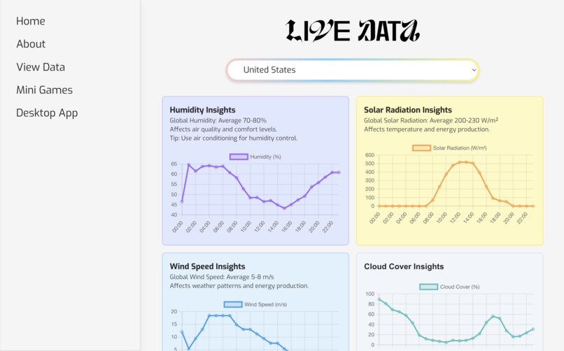 NaturePulse – screenshot 1