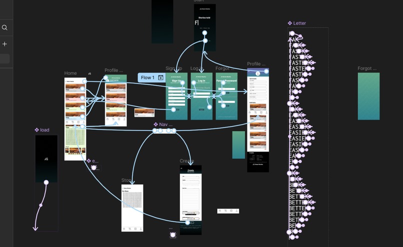 Green Stories – screenshot 2