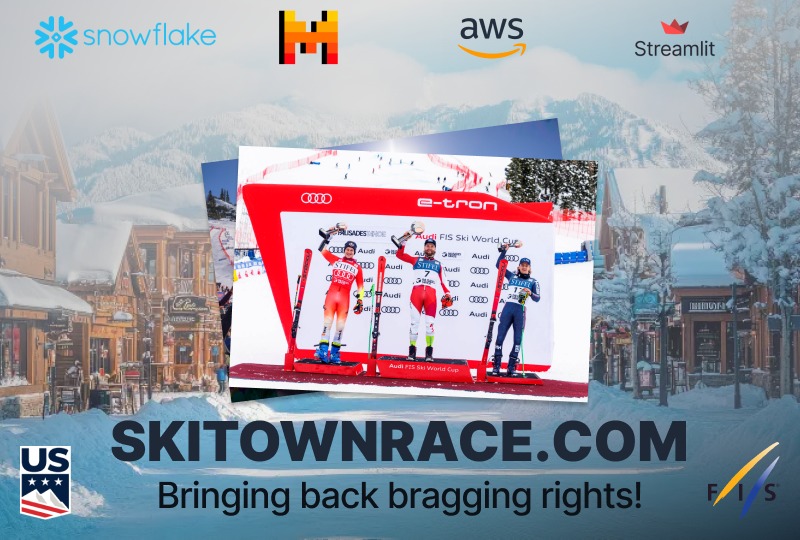 Ski Town Race – screenshot 1