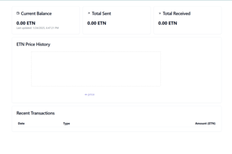 Wallet Analytics Dashboard