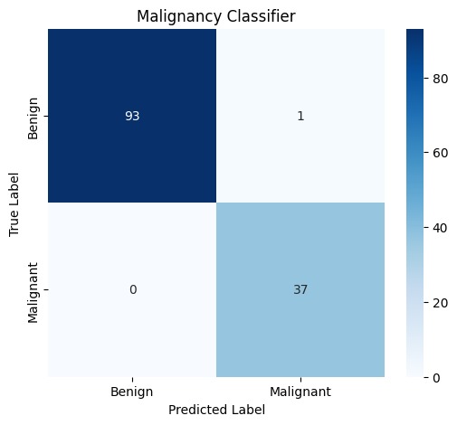 MelaninMed – screenshot 4