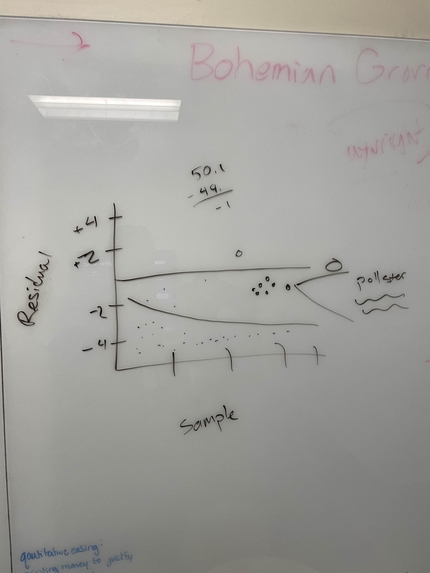 PoliCheck – screenshot 2